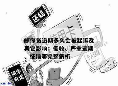 邮你贷逾期多久算严重逾期？作用及解决方法全解析