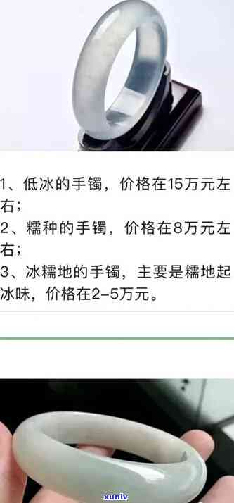 云南冰种翡翠：手镯价格全解析