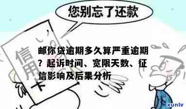 邮你贷逾期会怎么样？宽限天数及结果全解析