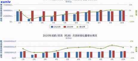 循环邮你贷逾期了-邮你贷 循环贷