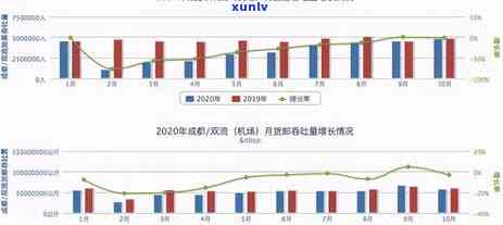 循环邮你贷逾期了-邮你贷 循环贷