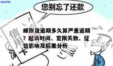 邮你贷逾期几天结果严重吗，警惕！邮你贷逾期几天可能引起的严重结果