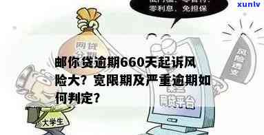 邮你贷逾期660天，警示：邮你贷逾期660天，信用记录将受重大作用！