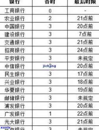 翡翠高端手镯、款式与名字全面解析：寻找更符合您品味的珠宝首饰