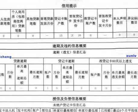 易贷卡逾期嘛-易贷卡逾期嘛会显示吗