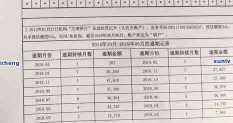 有钱花逾期一小时上吗，有钱花逾期一小时会否作用个人记录？