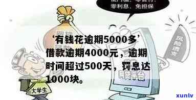 有钱花逾期5000元：长达500多天未还，目前仍欠4000元