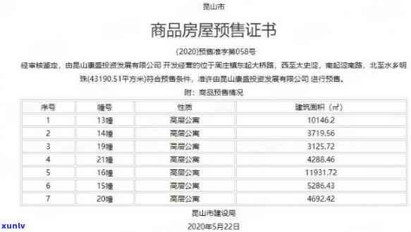 南京翡翠：开发商与物业信息查询