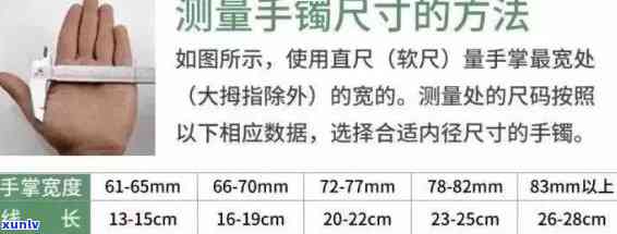 翡翠手镯大的好还是小的好，大与小的抉择：翡翠手镯的尺寸选择指南