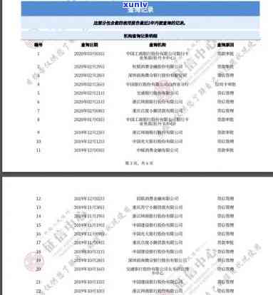 有钱花逾期5分：作用及是不是会上？