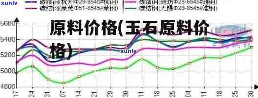 南云玉石价格走势，探究南云玉石市场价格的波动趋势