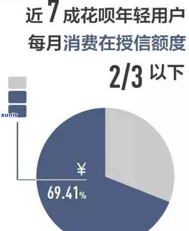 有钱花逾期的信息会泄露吗，保障个人信息安全，有钱花逾期信息不会被泄露！