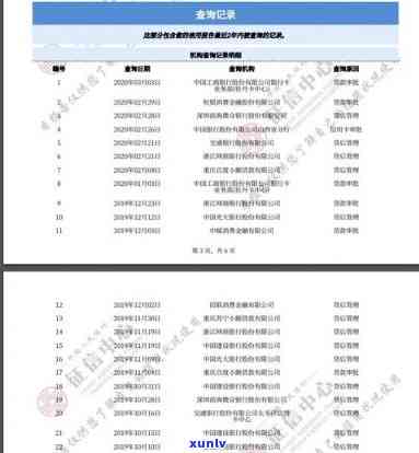 中信信用卡逾期上门要账：真实情况、过程与协商解决可能性