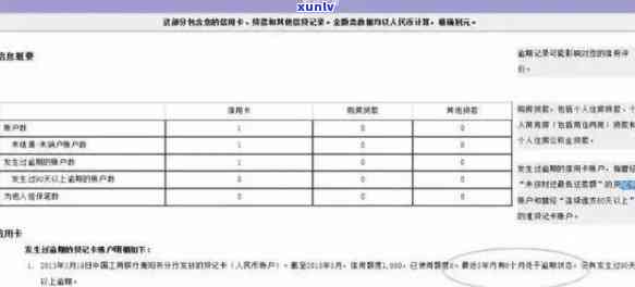 有钱花逾期几小时会怎样作用？