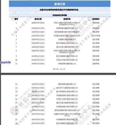 有钱花逾期3天：是不是会  联系家人？是不是会上？