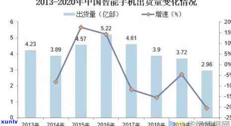 国外翡翠市场现状全面解析：现状、分析与前景展望