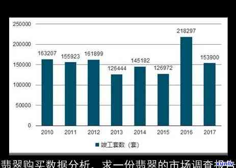 国外翡翠市场现状分析：深度研究报告与全面解析