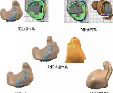 吊坠孔是什么类型的孔？请解释其种类与形态