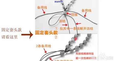 全面解析：吊坠孔图片、种类及打结图解