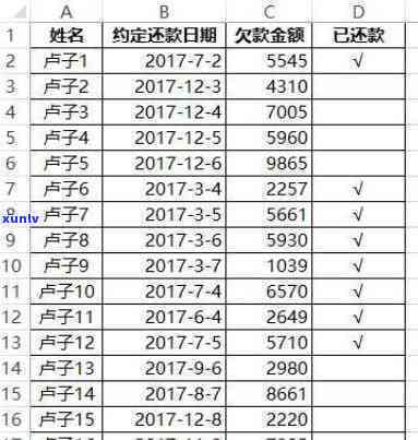 有钱花逾期还本金有作用吗，逾期还款会作用信用记录：有钱花的本金偿还疑问需重视