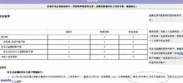 光大逾期多久上门要账？作用及应对措