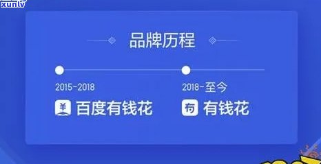 信用卡逾期不还的影响及后果：还不上怎么办？信用会有影响吗？