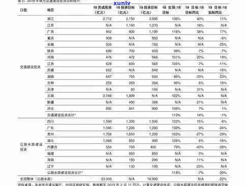 吉茂翡翠价格-吉茂翡翠价格表