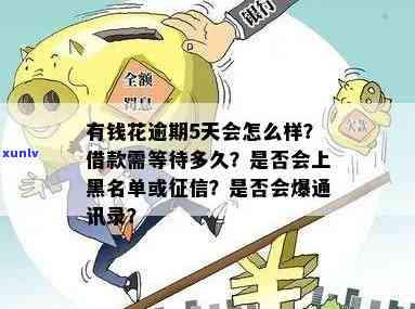 有钱花逾期5天后多久能再次借款？是不是会上黑名单？