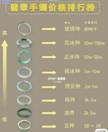 信用卡逾期后恢复使用：额度可用于SP消费吗？