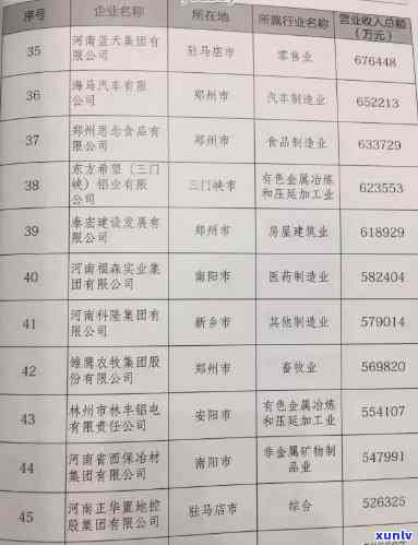 州茶厂 *** 及号码大全：最新联系方式、地址一网打尽