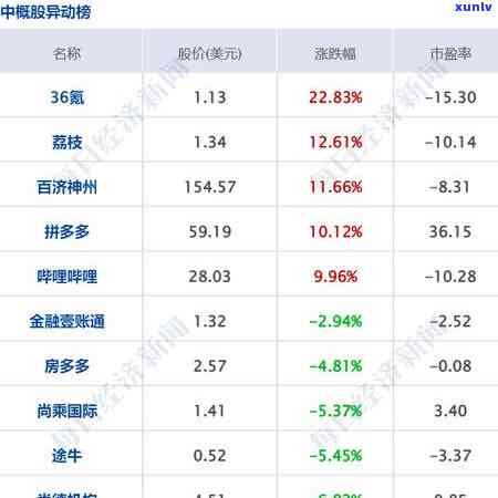 2021年兴业银行信用卡逾期新法规：全面解读、逾期后果及应对策略