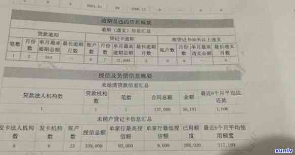 平安好贷，探究平安好贷：怎样查询和维护个人信用记录？