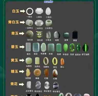 国标玉石品种有哪些，探秘国标玉石：品种大盘点