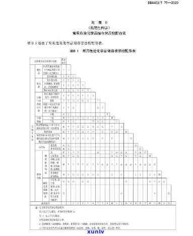 翡翠国标GB/T16552-1996：解读与应用