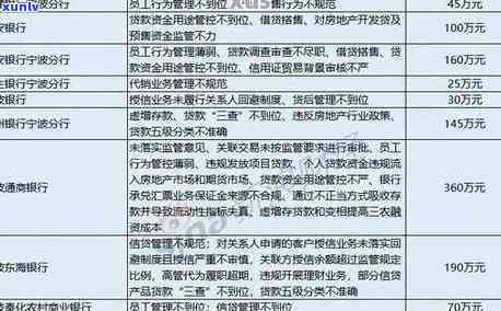 平安逾期强制实行案例，平安逾期：强制实行案例揭示欠款者面临的结果