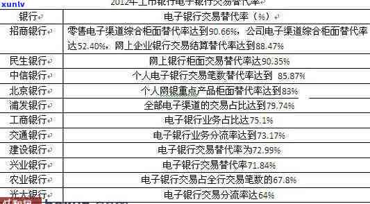 普洱茶外包装虫洞问题：原因、影响及解决 *** 全面解析