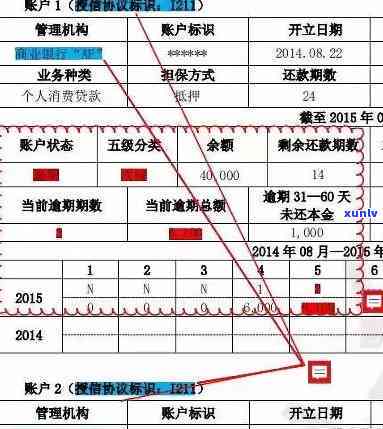 中信新快线上不上，中信新快线是不是上？你需要熟悉的关键信息