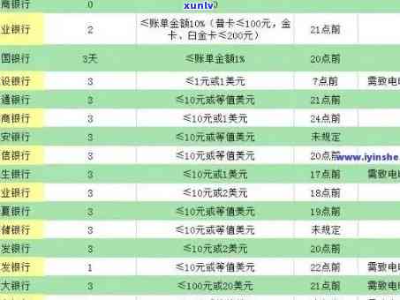 冰种翡翠木那-冰种翡翠木那雪花