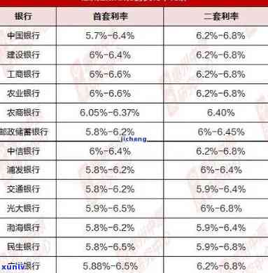 冰种翡翠木那-冰种翡翠木那雪花