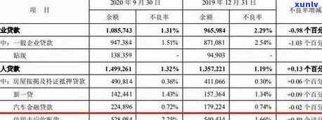 平安普的贷款已经逾期几年了可以只还本金吗，平安普贷款逾期多年，能否只还本金？