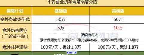 平安保单逾期65天：解决  及结果分析