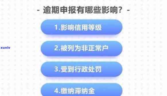 深圳网贷逾期申报流程，详解深圳网贷逾期申报流程，避免罚息和信用受损！