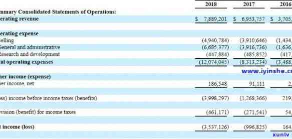 交通银行逾期短信内容，关键提醒：交通银行逾期短信通知内容解析