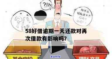 58贷款晚还一天：有何结果？作用大吗？