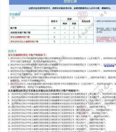 建设银行2万逾期会产生何种结果？该怎样解决？请看详解