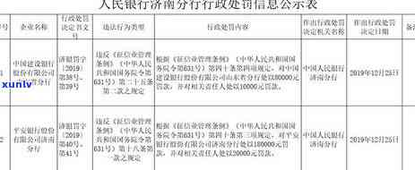 平安银行逾期-平安银行逾期记录多长时间上传一次