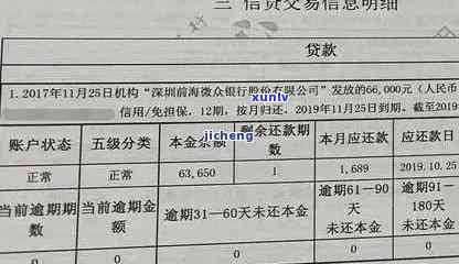 信用卡逾期还款引发电信诈骗的全方位应对策略与解决 *** 