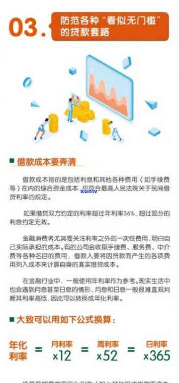 贷款逾期，平安产险能否报销？答案在此！