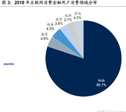 过度的消费信贷有哪些危害，揭示过度消费信贷的危害：你不能忽视的风险