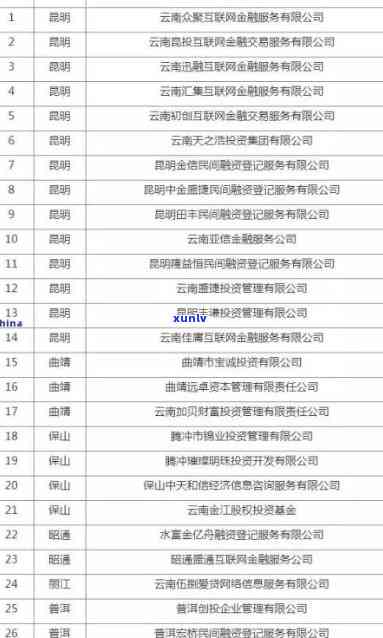 黄色玉石种类名称大全图片：了解各类黄色玉石的价格与特点